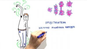 Зачем мы потеем? И что с этим делать?