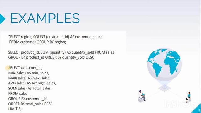 How to Use Group By in Query | SQL | PostgreSQL | Data Analytics | Database | #CodeStudio | #25