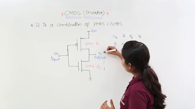 CMOS Inverter смотреть онлайн