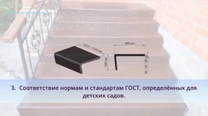 Вечные лестницы: нескользкая облицовка ступеней лестницы по технологии C3