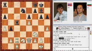 Шахматы. Магнус Карлсен. Победоносная АТАКА НА КОРОЛЯ!