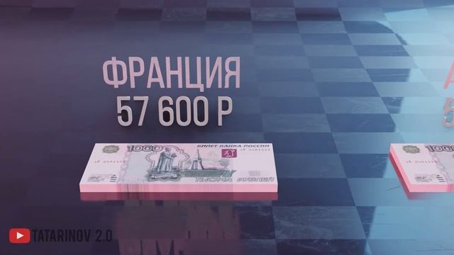 Пособие По Безработице В Разных Странах Мира! Сравнение! смотреть онлайн