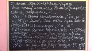 ИСТОРИЯ РАЗВИТИЯ ДЕЙСТВИЯ СЛОЖЕНИЯ | ИСТОРИЯ МАТЕМАТИКИ