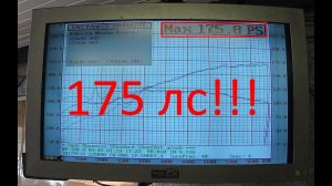 Замер мощности Mercedes Benz C200k W203