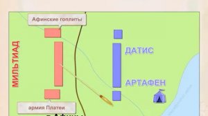 Марафонское сражение  Интерактивная карта