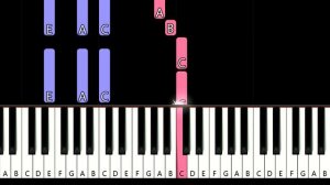 BLACKPINK - The Happiest Girl | Piano Tutorial