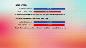 AMD Ryzen 3 5425U vs INTEL Core i3 1115G4 Technical Comparison