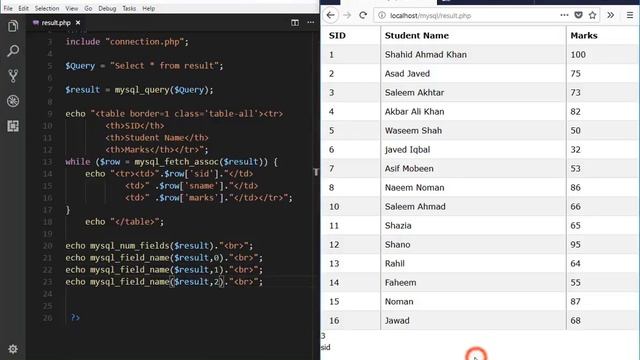 79 How to use MySQL Functionsin PHP in Urdu - PHP & MySQL Tutorial in Urdu (Basic to Advance)