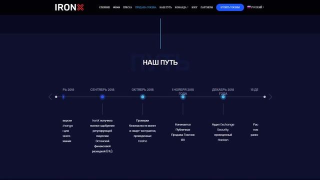 Обзор ICO IronX. Биржа Мирового Класса. Часть №3 смотреть онлайн