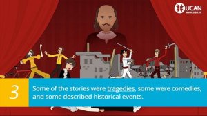 Learn English Via listening | Pre Intermediate - Lesson 7. William Shakespeare