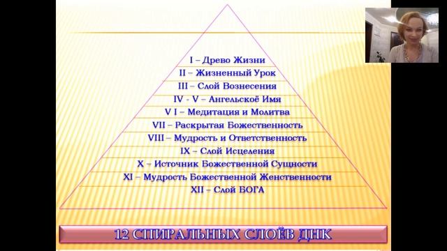 Любовь Белянкина Путешествие в Хроники Акаши Активация Многомерной ДНК смотреть онлайн