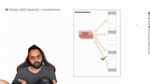 Advantages and Disadvantages of Database Sharding | System Design