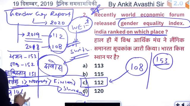 7:00 AM - Daily Current Affairs 2019 by Ankit Sir | 19th December 2019 смотреть онлайн