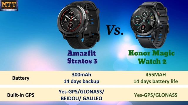 Honor Magic Watch 2 Vs Amazfit Stratos 3. Comparison of Amazfit Stratos 3 vs Honor Magic watch 2. смотреть онлайн