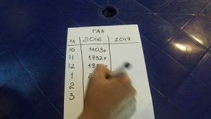 #45 Затраты на отопление дома из сип панелей