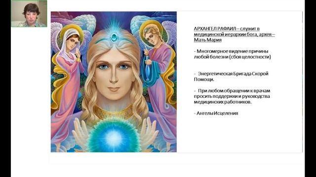 АРХАНГЕЛ РАФАИЛ. Ангелы Исцеления. Создание Ангельской Эссенции. Часть 1.