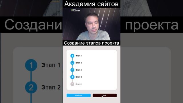 🌍 Создание этапов проекта для вашего сайта