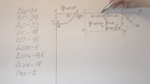 Плащ-попона для собаки.Как построить выкройку плаща-попоны своими руками.