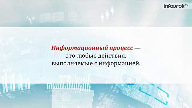 07 Действия с информацией Хранение информации Информатика 5 класс #7 Инфоурок смотреть онлайн