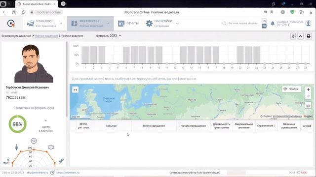 Система управления и автоматизации автопарка - MONTRANS ONLINE