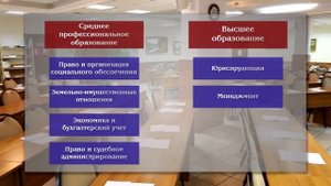 Российский государственный университет правосудия