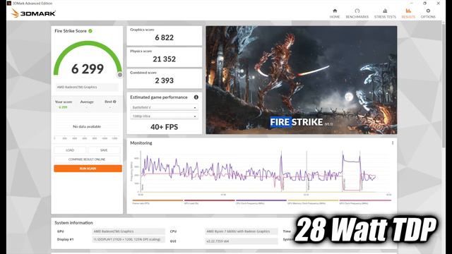 This New Ryzen 6800U Hand-Held Runs It All! So Fast! AOKZOE A1 Hands-On First Look