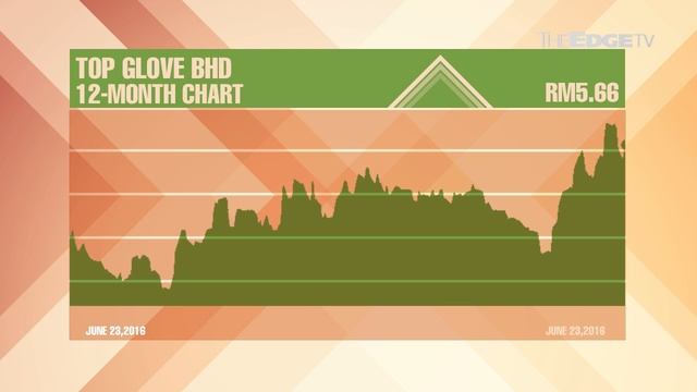 FRIDAY TAKEAWAY: DRB seals Proton deal смотреть онлайн