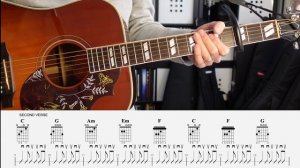 Raining Tacos - Parry Gripp - EASY Guitar Lesson!