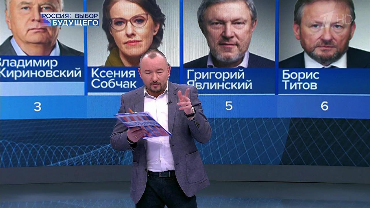 Информационный канал 