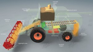 Как устроен комбайн внутри ? 3D анимация Mozaik Education