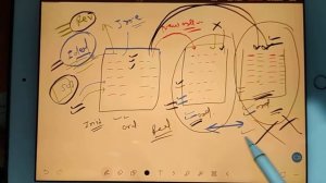 lec 13 , Entropy Explained thermodynamics | mechanical engineering GATE preparation lectures