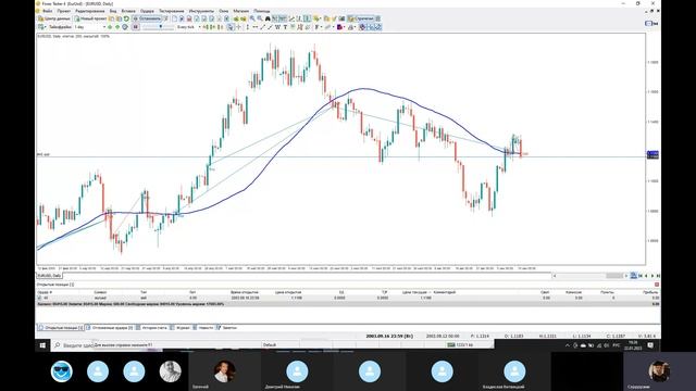 Запись Вебинара. Пример торговли смотреть онлайн