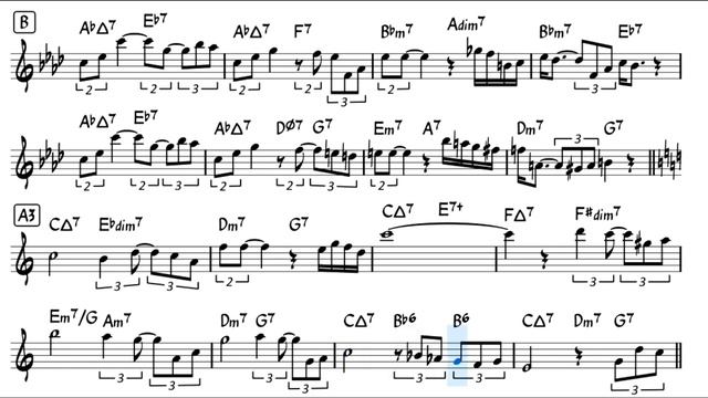 Smoke Gets in Your Eyes - Backing Track with Sheet Music for Alto Sax смотреть онлайн