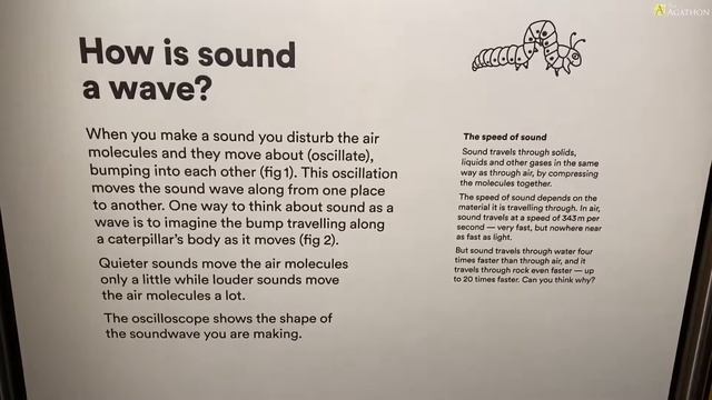 Visiting the Powerhouse Museum Sydney - CBD - Australia - Things to do with Kids | Mr Agathon смотреть онлайн