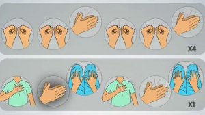 RITMOGRAMA - WE WILL ROCK YOU