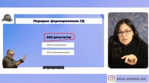 Органы государственной власти Российской Федерации | Обществознание ЕГЭ 2024 | Сторум