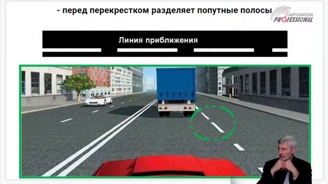 Группа 71. Занятие 07. 24.02.2021. Дорожная разметка смотреть онлайн