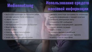 20 ВИДЕОУРОК MEDIENNUTZUNG - ИСПОЛЬЗОВАНИЕ СМИ #ирина_цырульникова #немецкий_язык #B1 #A2  #немецки