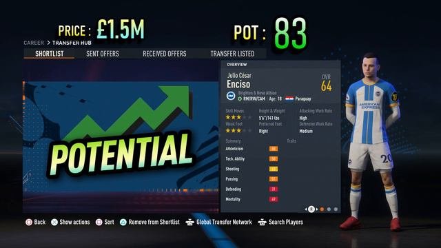 FIFA 23: HIGH POTENTIAL WONDER KIDS: RIGHT MIDFIELDERS