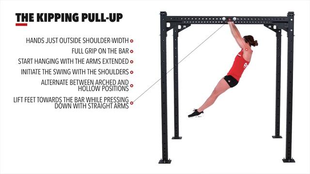 The Kipping Pull-up смотреть онлайн