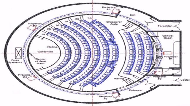 Civic Theatre Floor Plan Auckland (see description) смотреть онлайн