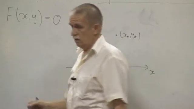 Лекция 13: Поверхность уровня функции нескольких переменных. Смешанные производные