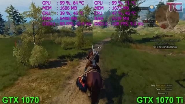 GTX 1070 Ti vs GTX 1070 Test in 7 Games смотреть онлайн