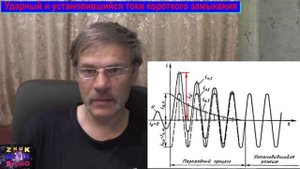 Все про короткое замыкание