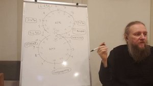 01 Часослов