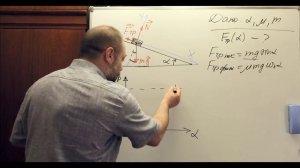 2. Динамика. Зависимость силы трения от угла наклона поверхности.