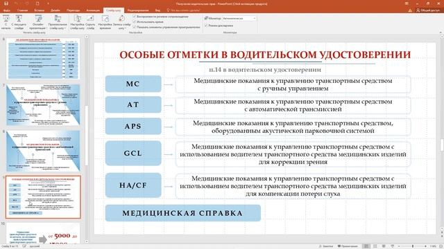 Вебинар  Получение водительских прав человеком с инвалидностью