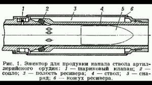 Эжектор на пушке