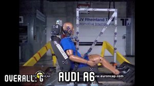 Audi A6 C7 Crash test