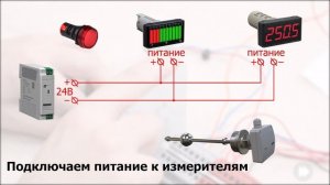 Подключение ПДУ-И к компактным индикаторам ИТП